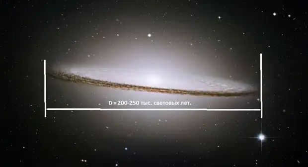The Andromeda Galaxy: Secrets of the closest part of the Universe