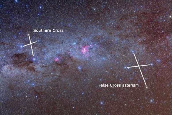 Asterisms Southern Cross (left) and False Cross (right)