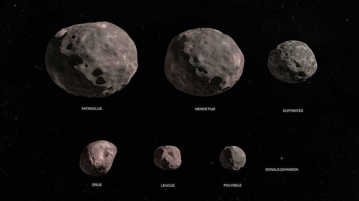 types of asteroids