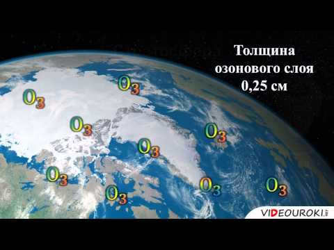 Atmosphere structure, meaning, study