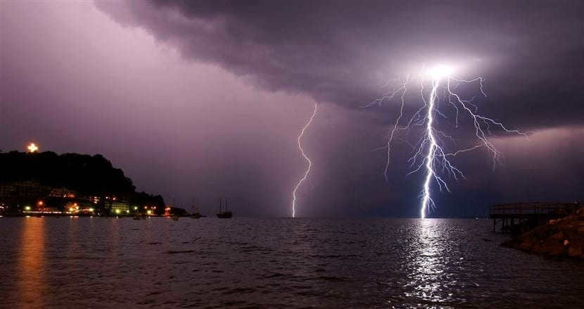 The troposphere and meteorological phenomena