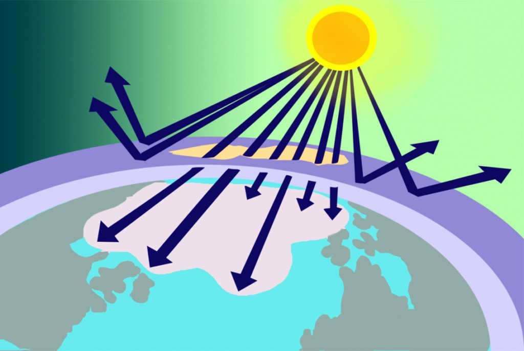 The stratosphere is home to the ozone layer, which protects the Earth from UV radiation
