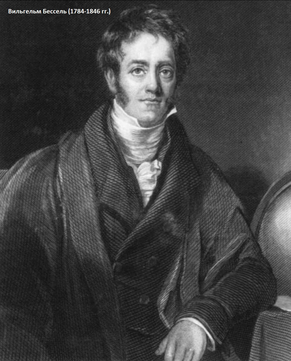 Wilhelm Bessel
