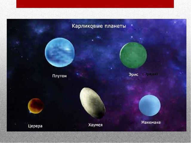 Dwarf planets