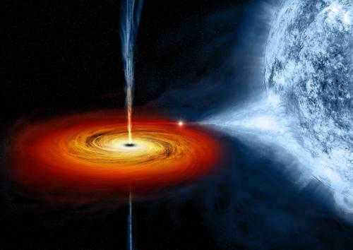 What is a black hole in simple words. What black holes are and how they are formed