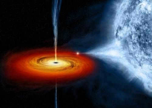 What is a black hole in simple words. What black holes are and how they are formed.