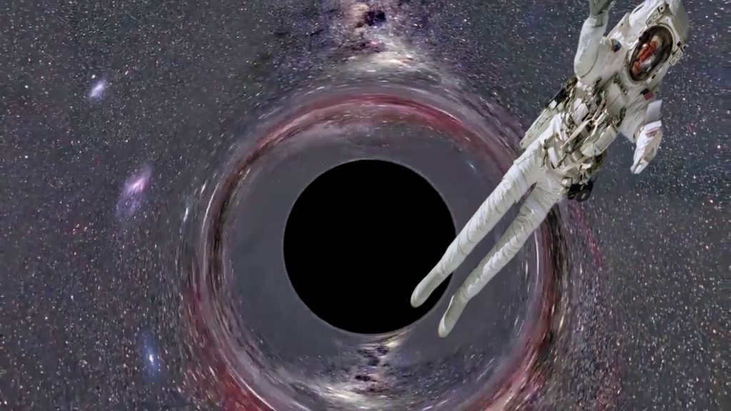 What happens if you jump into a black hole?