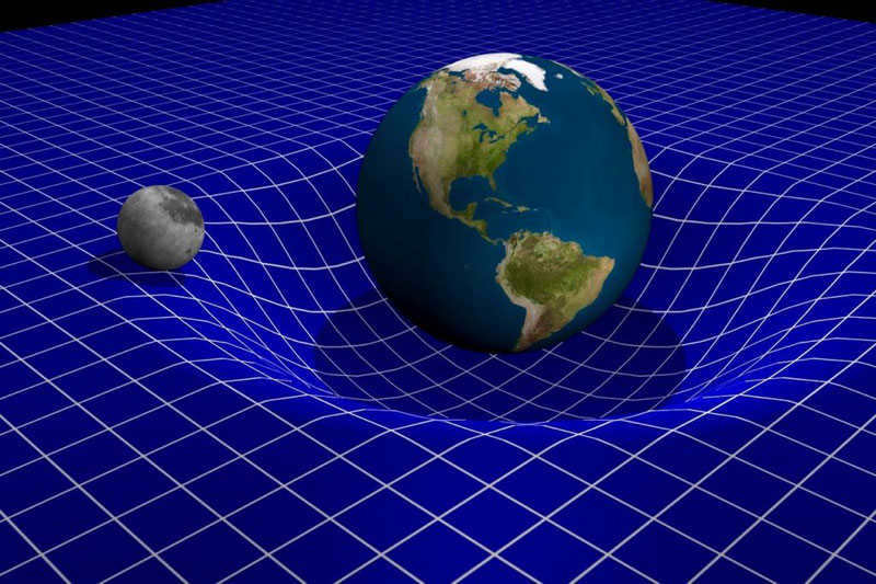 The more massive an object is, the more it warps space