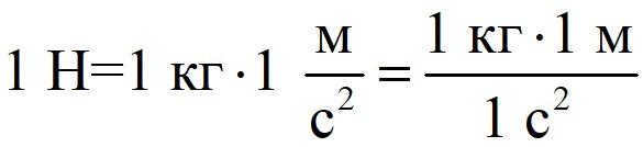 derivation of the dimension of the gravitational constant