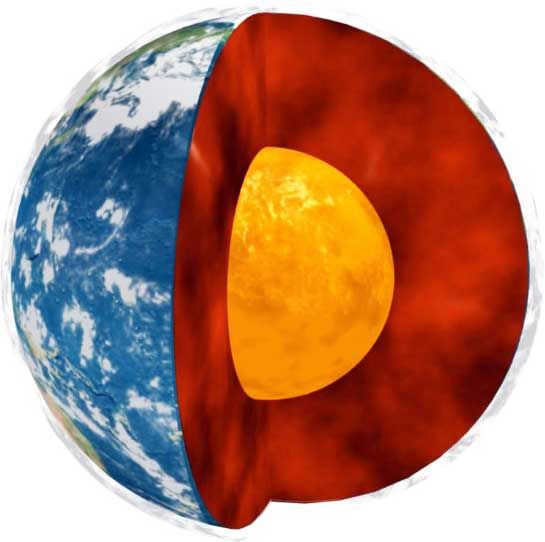 Earth's core