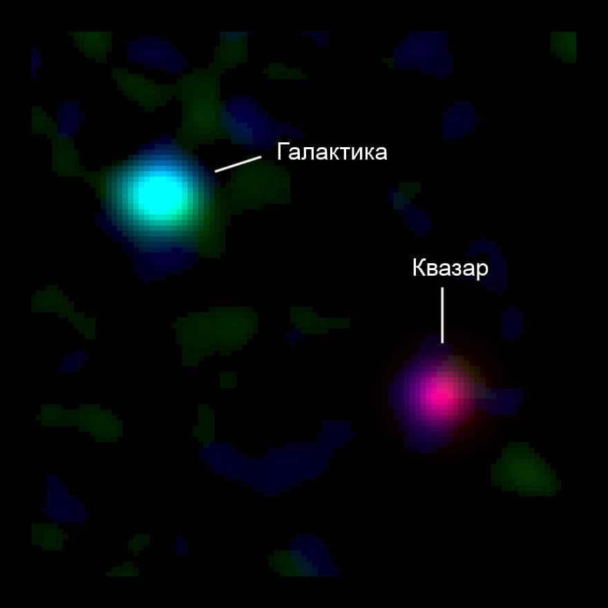 A quasar at a distance of 12.5 billion light-years shines near a young galaxy (12 billion light-years away). ALMA instruments have captured ionized carbon (green) and a star-forming disk (blue)