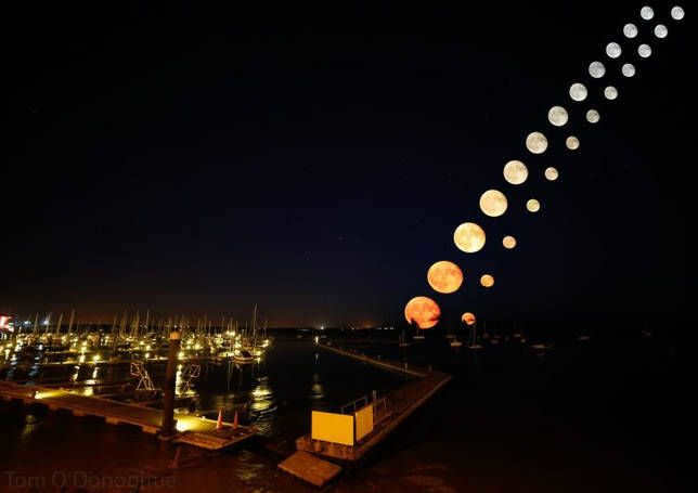 Is the moon a planet, satellite or star?