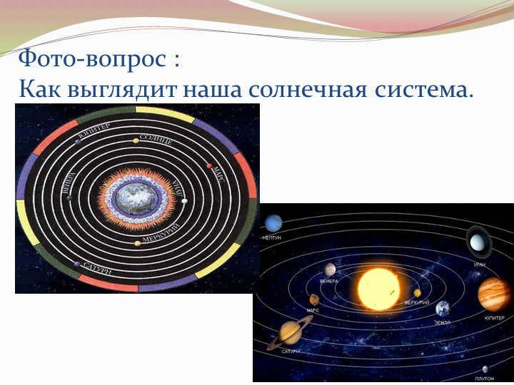 Photo Question : What does our solar system look like.