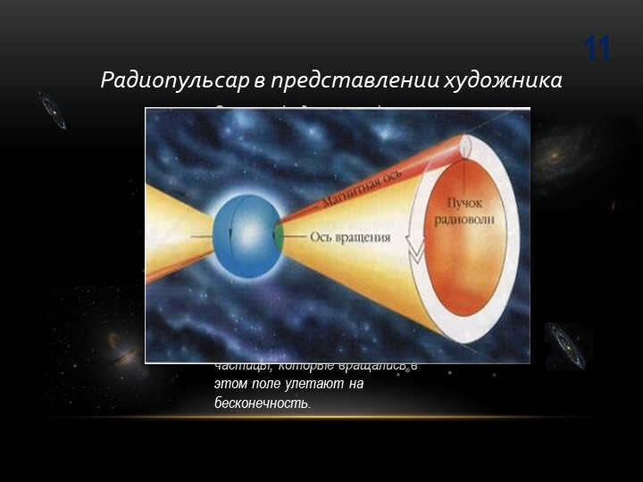 11Ejector (radio pulsar) -. Strong magnetic fields and small rotation period. З. 