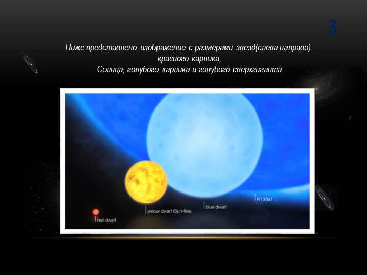 3Below is an image with the size of stars (from left to right): red ka. 