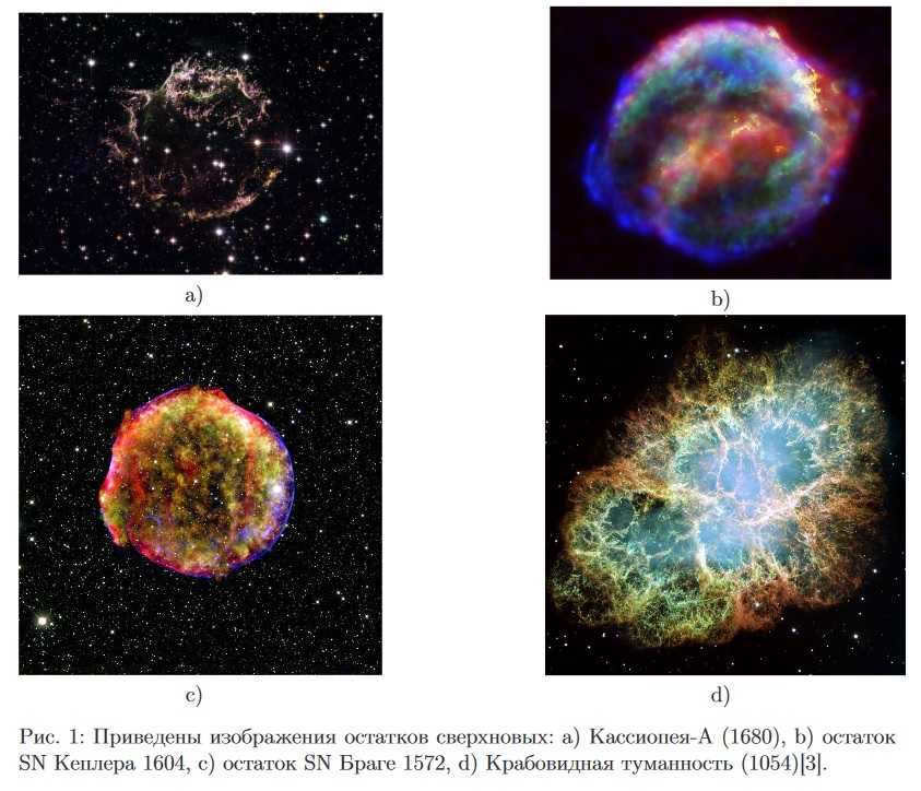 supernova