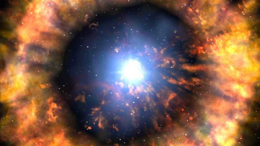 What is a supernova star. Types of supernovae 1