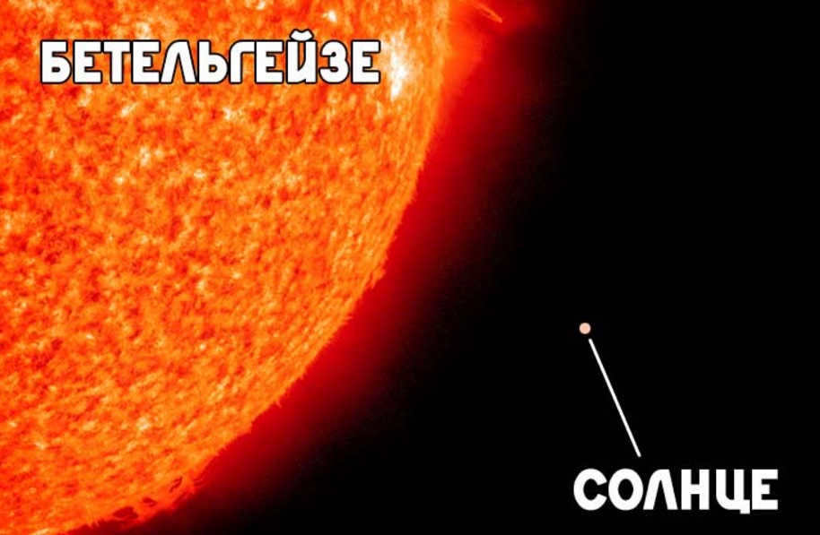 Betelgeuse