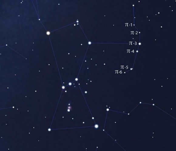 Orion's Pi