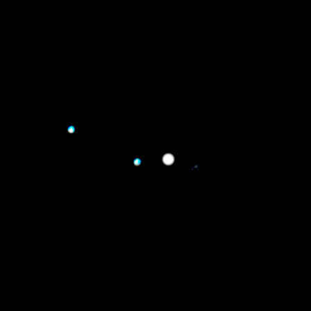 Orion's Sigma