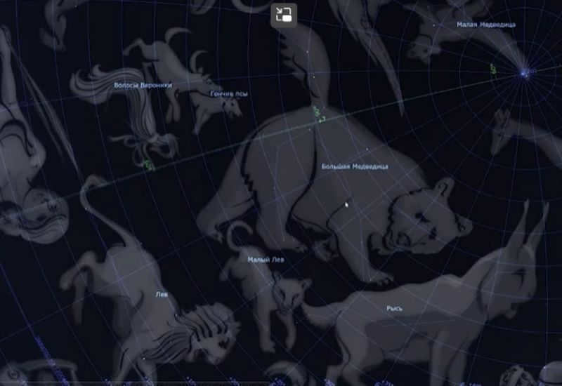Equatorial coordinate system