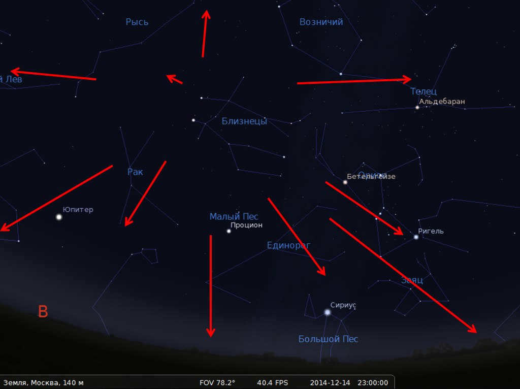 Radiant - an area of the celestial sphere that appears to be the source of meteors.