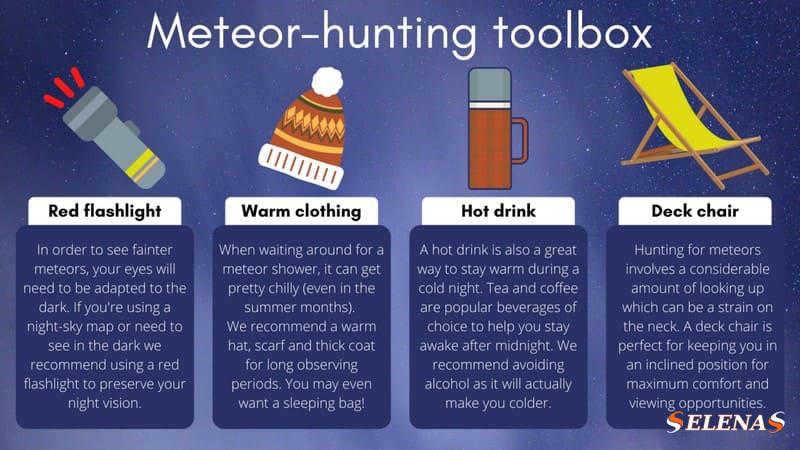 Graphics with red flashlight, warm clothes, hot drink and chaise lounge - all handy items for a nighttime meteorite hunt.