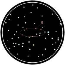 Stellar parallax motion.png 