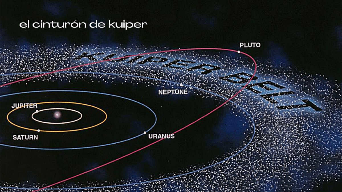 outer zone of the solar system