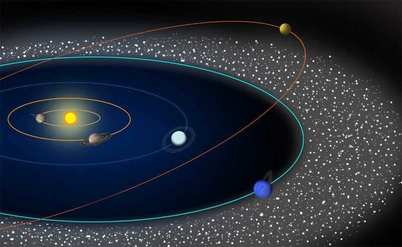 Kuiper Belt