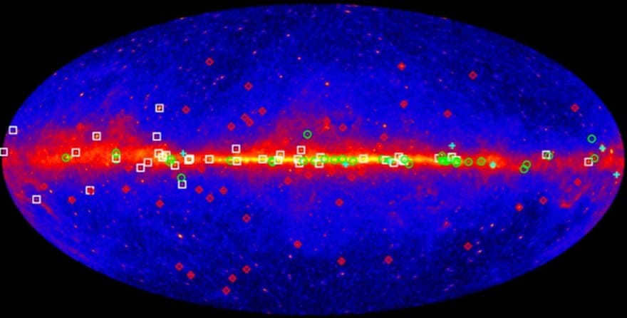 A sky map showing gamma-ray pulsars found by the GLAST telescope.