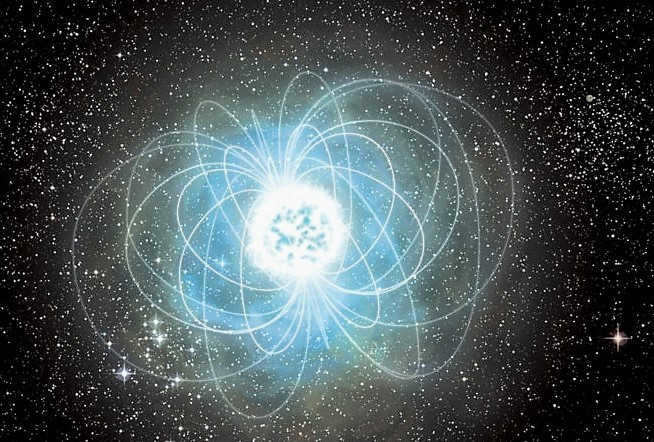 Magnetar representation