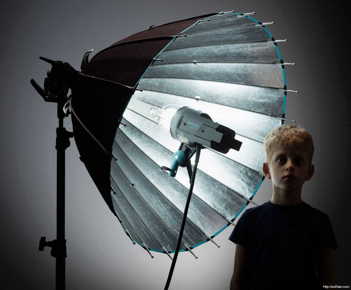 Studio Light Lesson 1: Reflectors