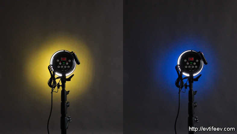 Studio Light Lesson 1: Reflectors