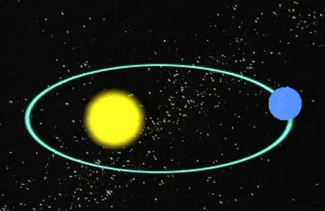 Eliptical orbit