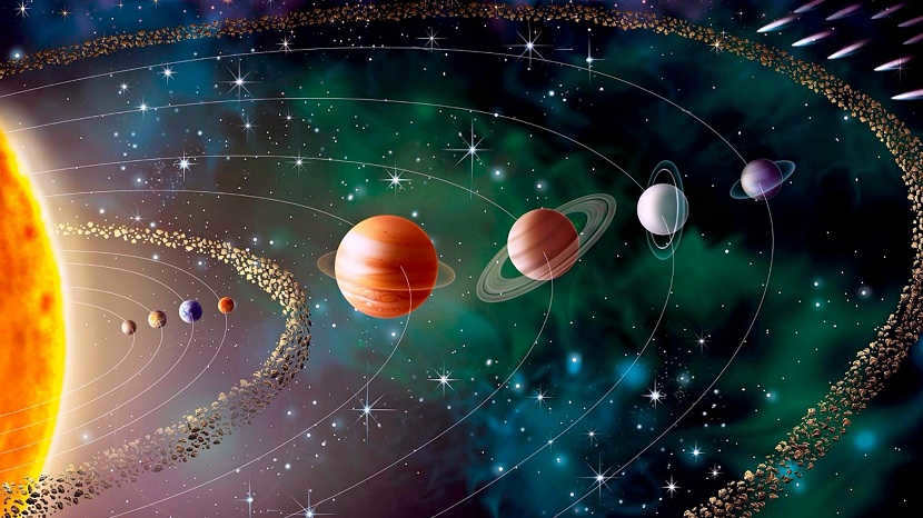 Solar system