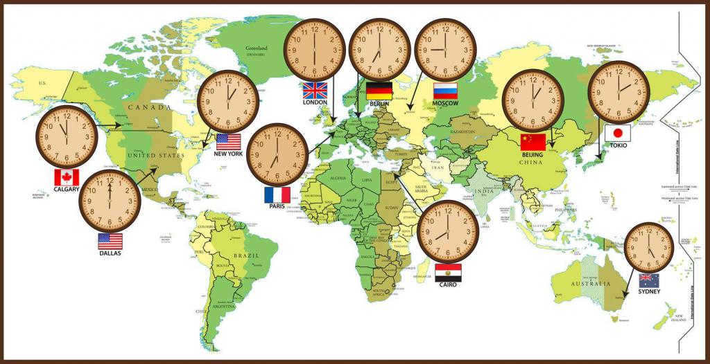 Time zones