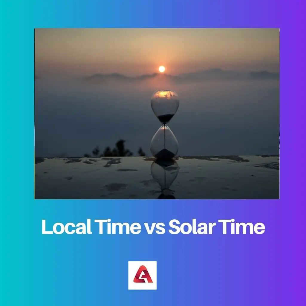Local time vs. solar time