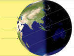 The rotation of the Earth and the length of the day