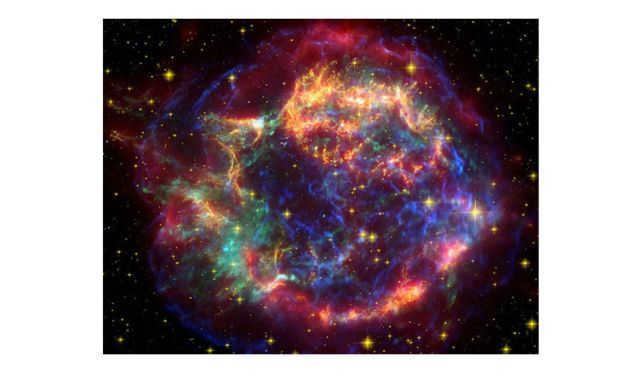 What is a constellation - information and definition for a report or communication briefly (grade 2, environment)