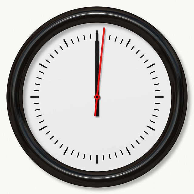 what is Coordinated Universal Time