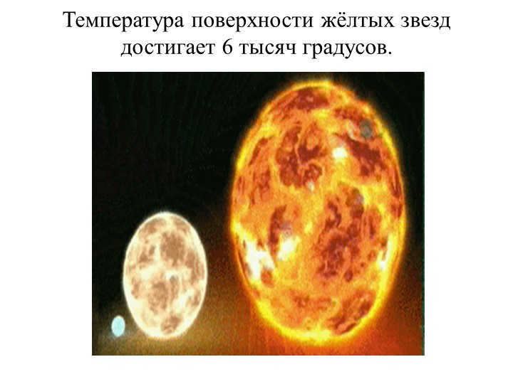Yellow stars have surface temperatures as high as 6 thousand degrees. 