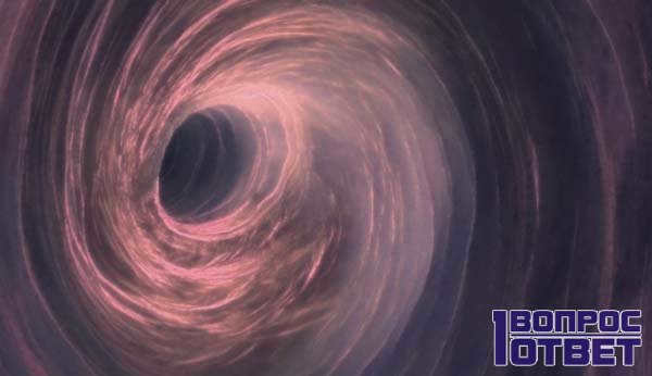 sci-fi hypotheses about the wormhole