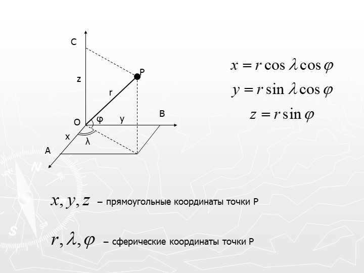 ABCOxzyφrλP- rectangular coordinates of point P- spherical coordinates of point P