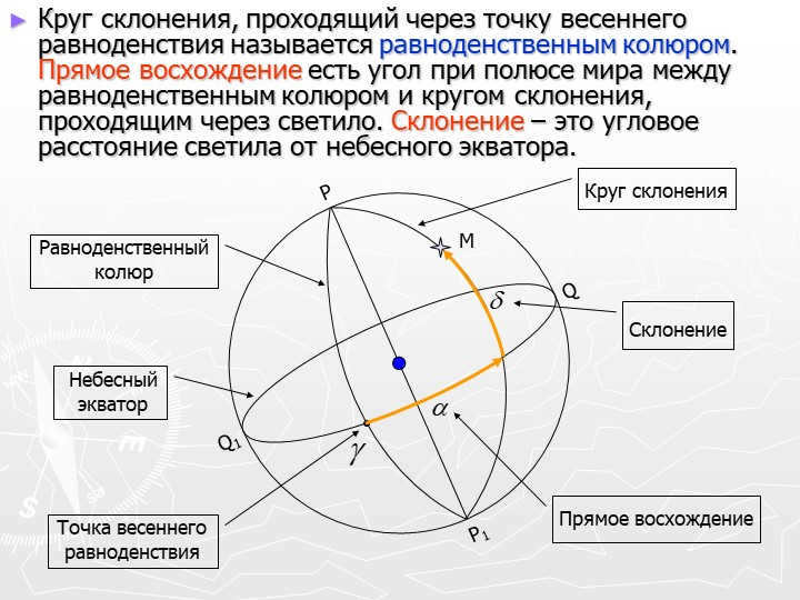 The circle of declination passing through the point of the vernal equinox is called rab. 