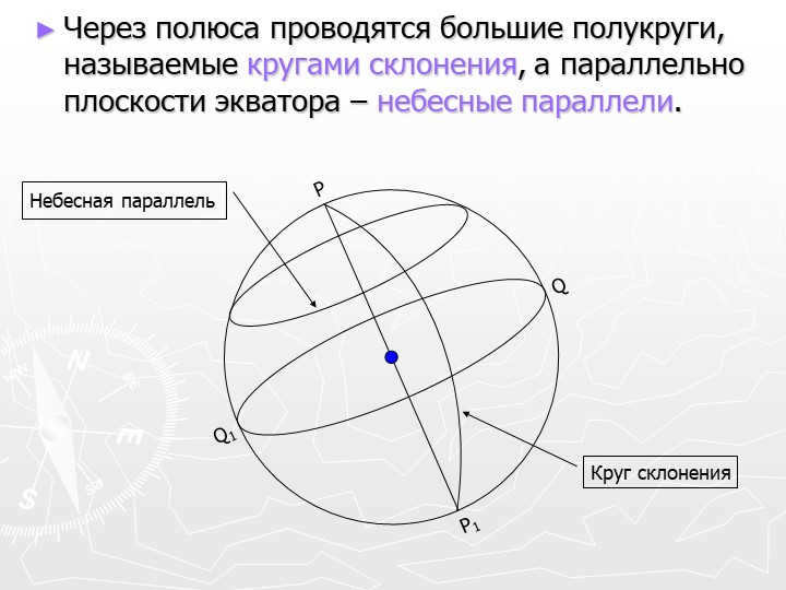 Large semicircles called declination circles are drawn through the poles, and pa. 