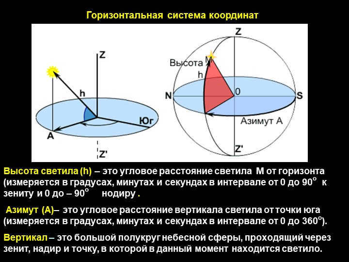 Horizontal coordinate systemThe height of a luminary (h) is the angular distance with. 