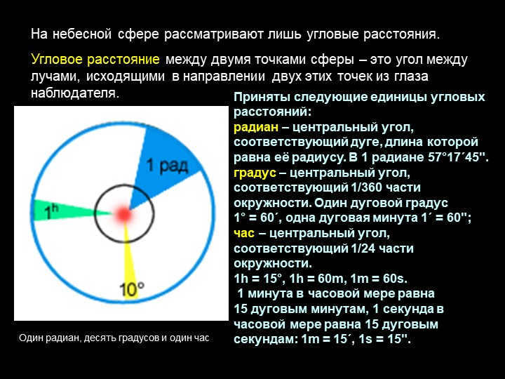 Only angular distances are considered on the celestial sphere. Angular distance. 