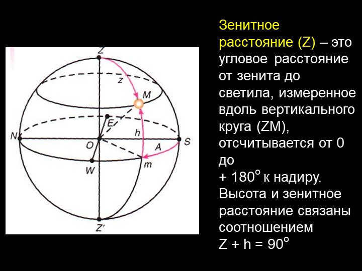 The zenith distance (Z) is the angular distance from the zenith to the luminary, measured. 