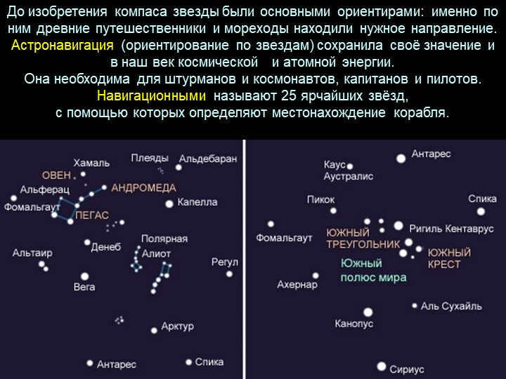 Before the invention of the compass, the stars were the main landmarks: it was by them that the Ancients. 